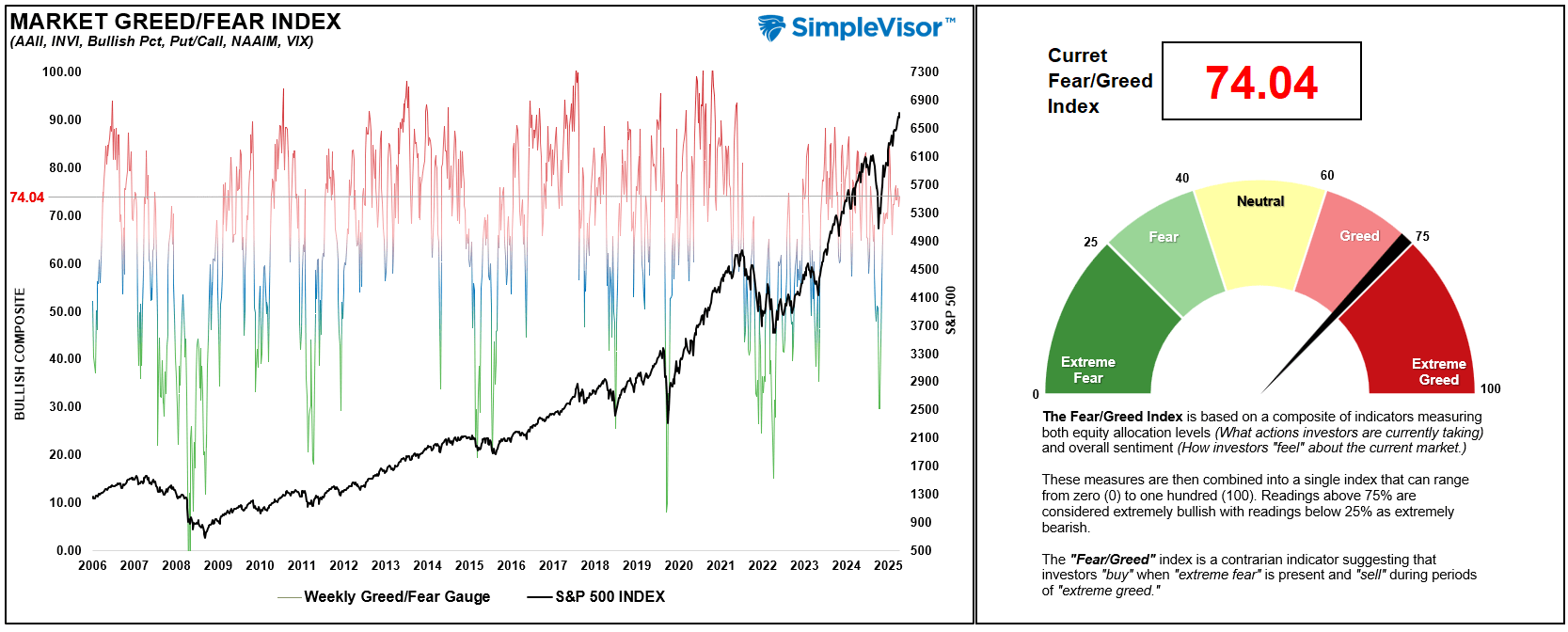 Bubble In AI: Echoes Of The Past, Lessons For The Present | Seeking Alpha