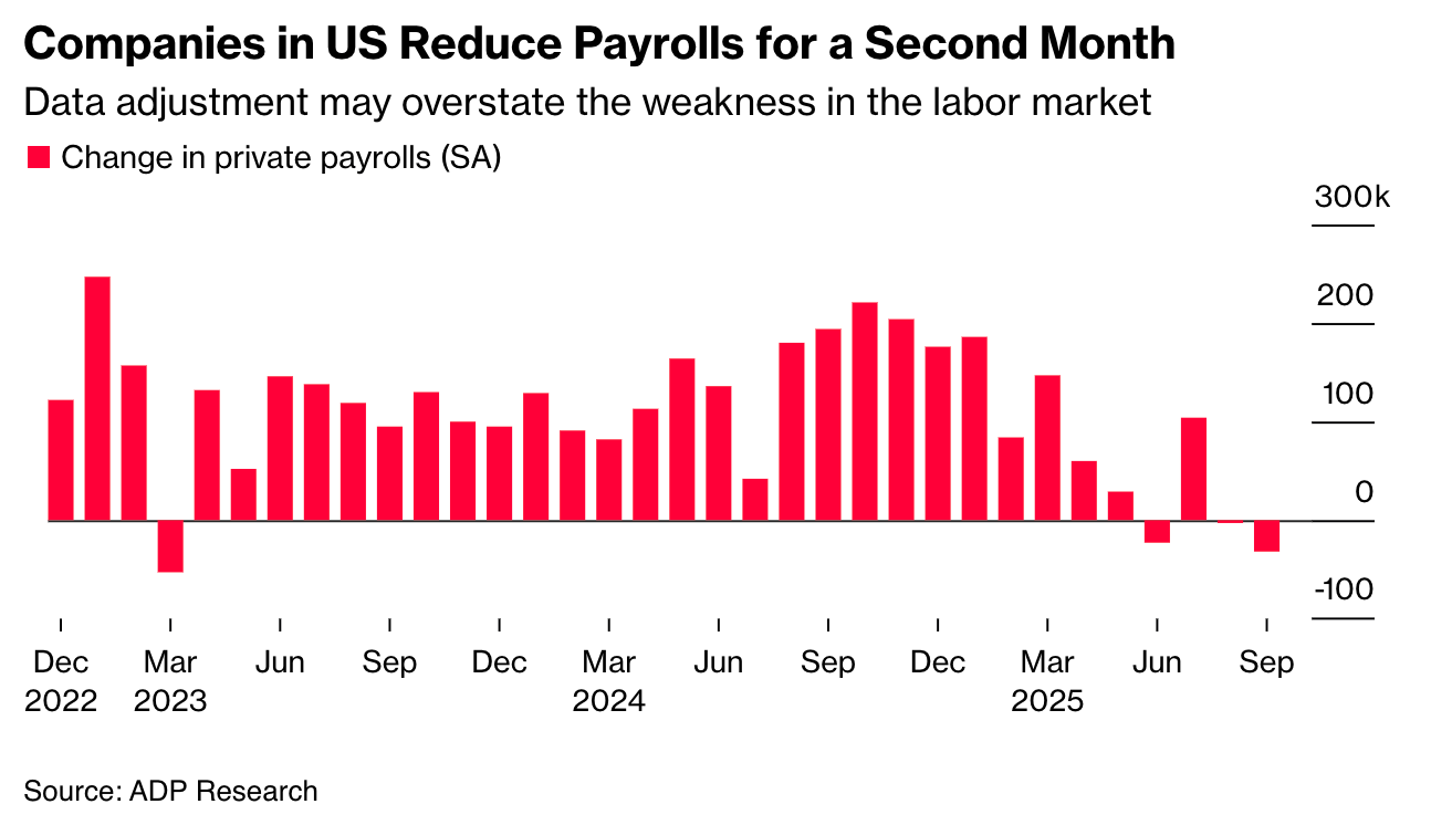 This Time Really Is Different - The Market Shift No Investor Can Ignore |  Seeking Alpha