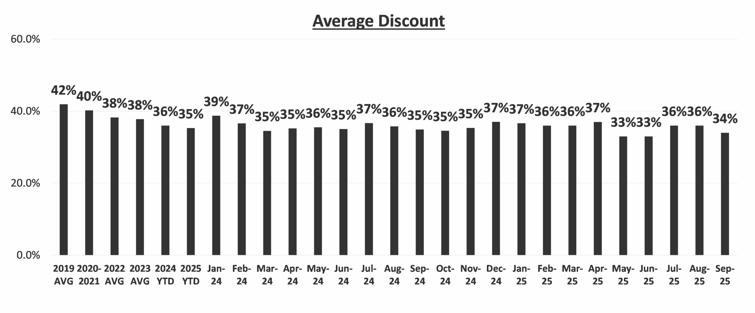 Amazon Prime Day Ignites Battle Of Promotions | Seeking Alpha