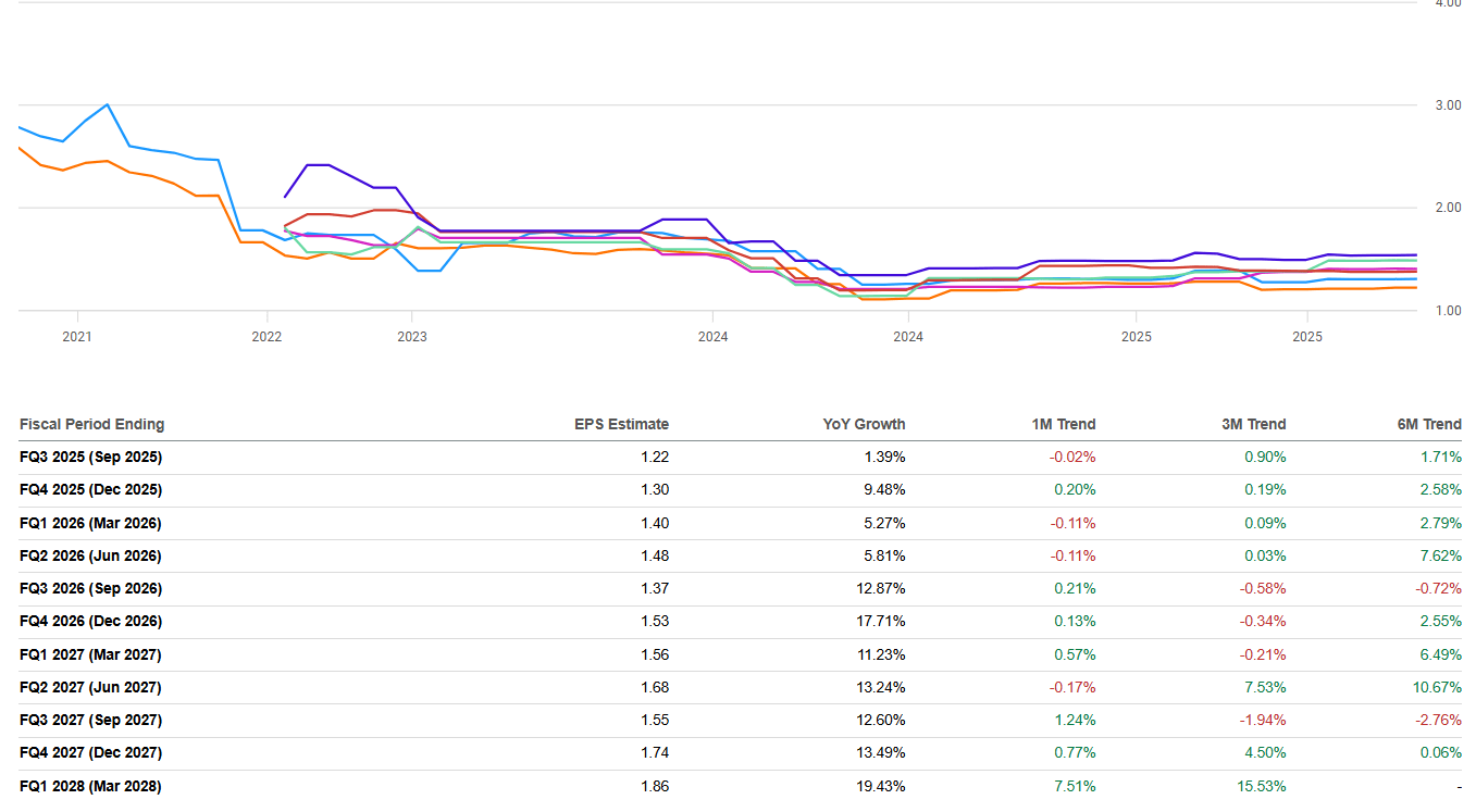Buy PayPal Before Its Likely Breakout Higher (Earnings Preview) (NASDAQ:PYPL)  | Seeking Alpha
