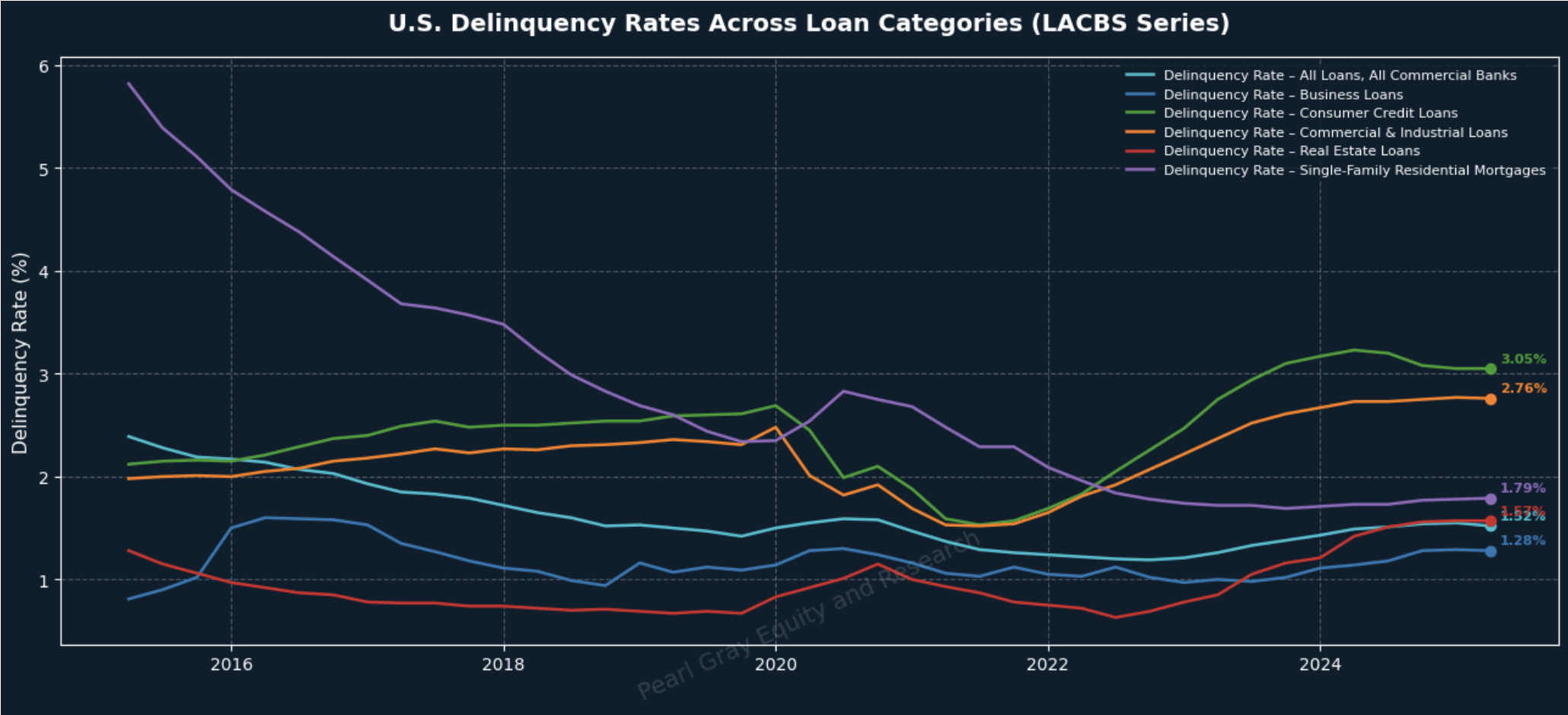 Citigroup Q3 Earnings Preview: An Outlier Among The Big Banks (NYSE:C) |  Seeking Alpha