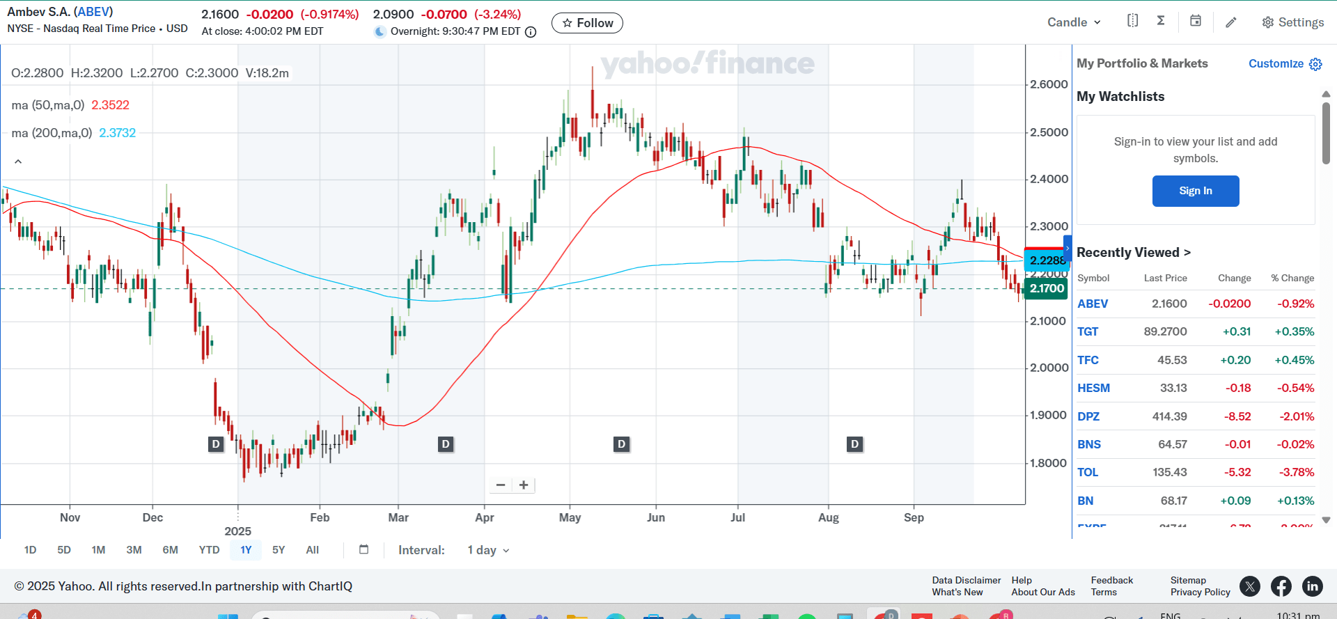 Ambev: Market Not Yet Sober Enough To Appreciate Fundamental Strength And  Valuation | Seeking Alpha