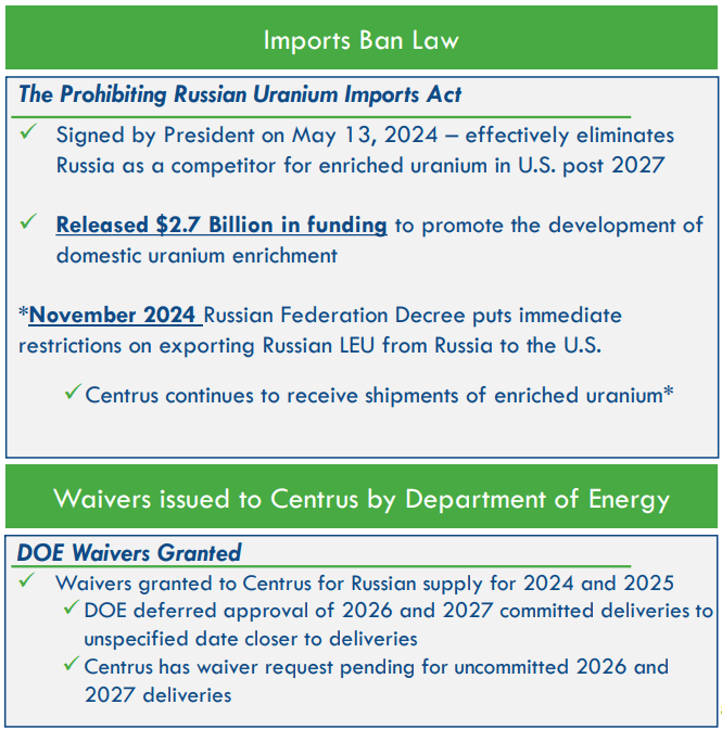 Centrus Energy Stock 5 Letters You Need To Know For The Next Decade
