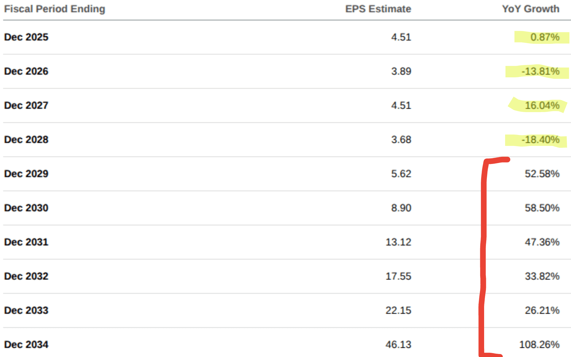 Centrus Energy Stock 5 Letters You Need To Know For The Next Decade
