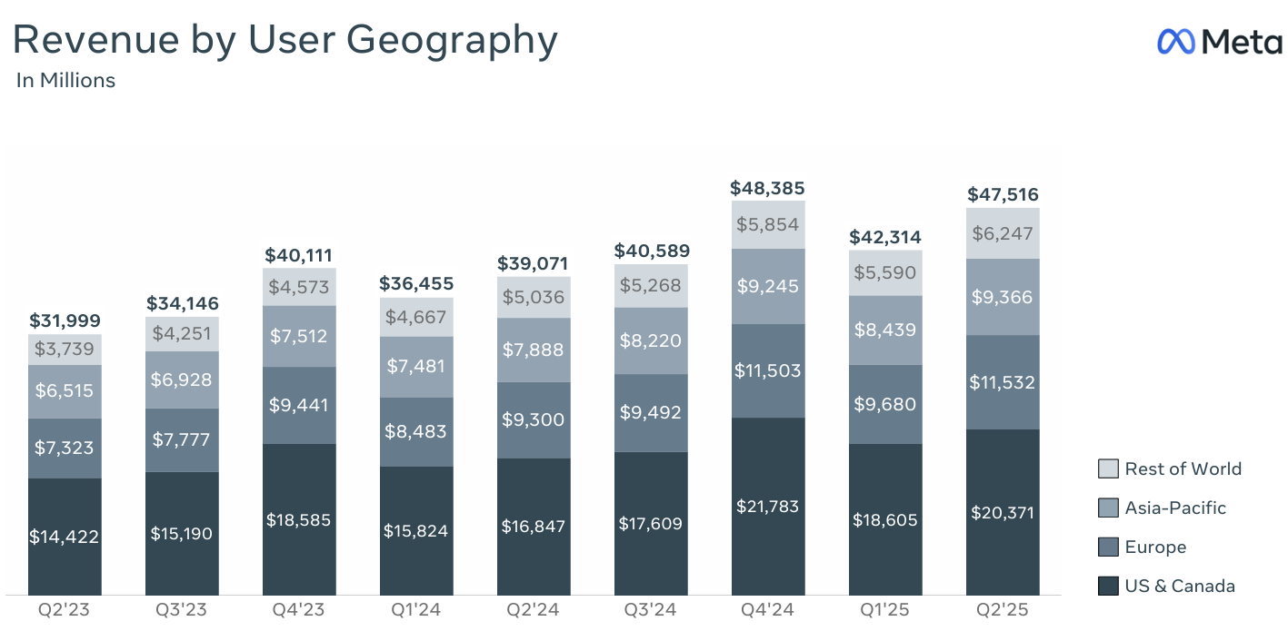 FCOM: Communications Sector ETF Positioned For Durable Growth | Seeking  Alpha