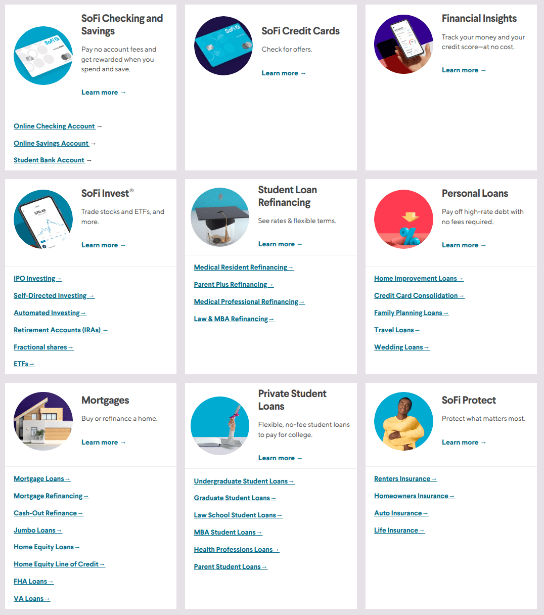 SoFi: Still Very Early In A Multi-Year Growth Story (NASDAQ:SOFI) | Seeking  Alpha