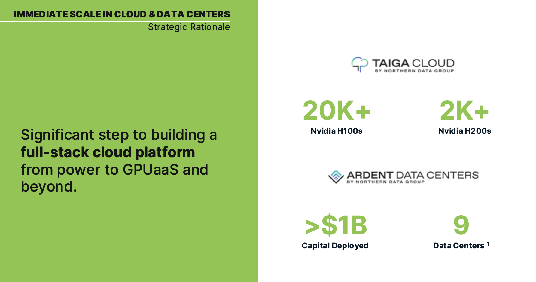 Rumble Q3 Earnings: Stabilising Losses, But Growth Is A Concern  (NASDAQ:RUM) | Seeking Alpha
