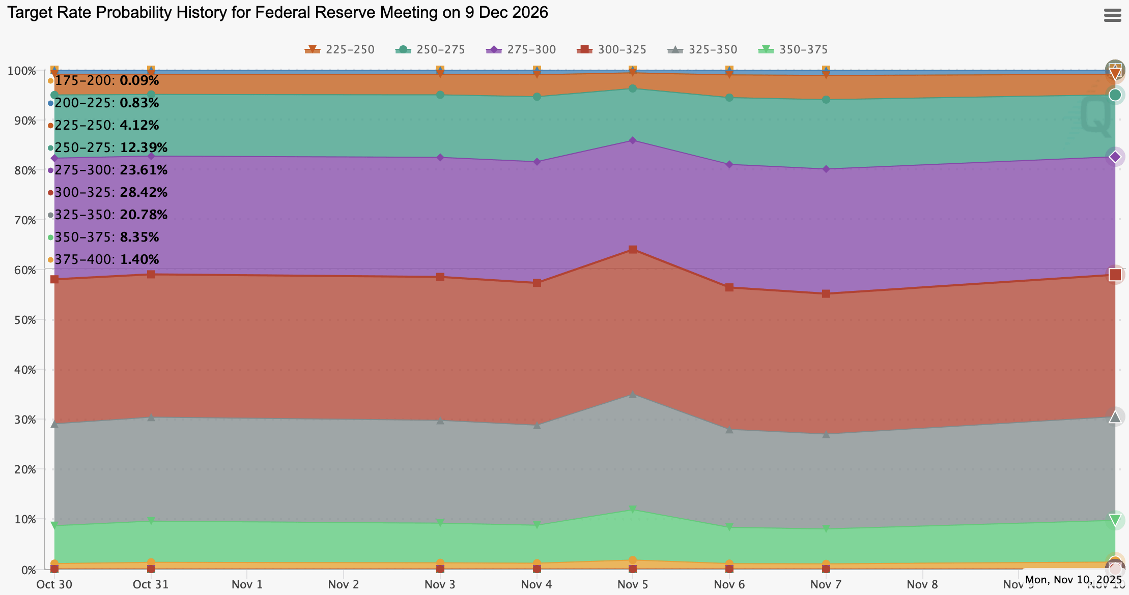 Nuclear Energy Or Solar? Brookfield Renewable Still Wins (NYSE:BEP) |  Seeking Alpha