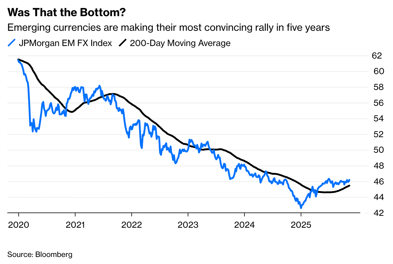 A Market Shift Is Coming, And It Could Rewrite The Next Decade Of Investment  Returns | Seeking Alpha