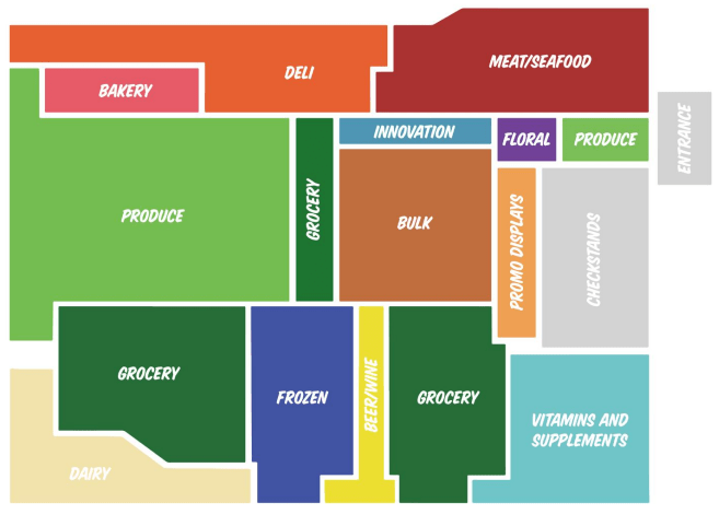 Sprouts Store Layout Sprouts Farmers Market: Differentiated Grocer, Mispriced Stock - Buy ...