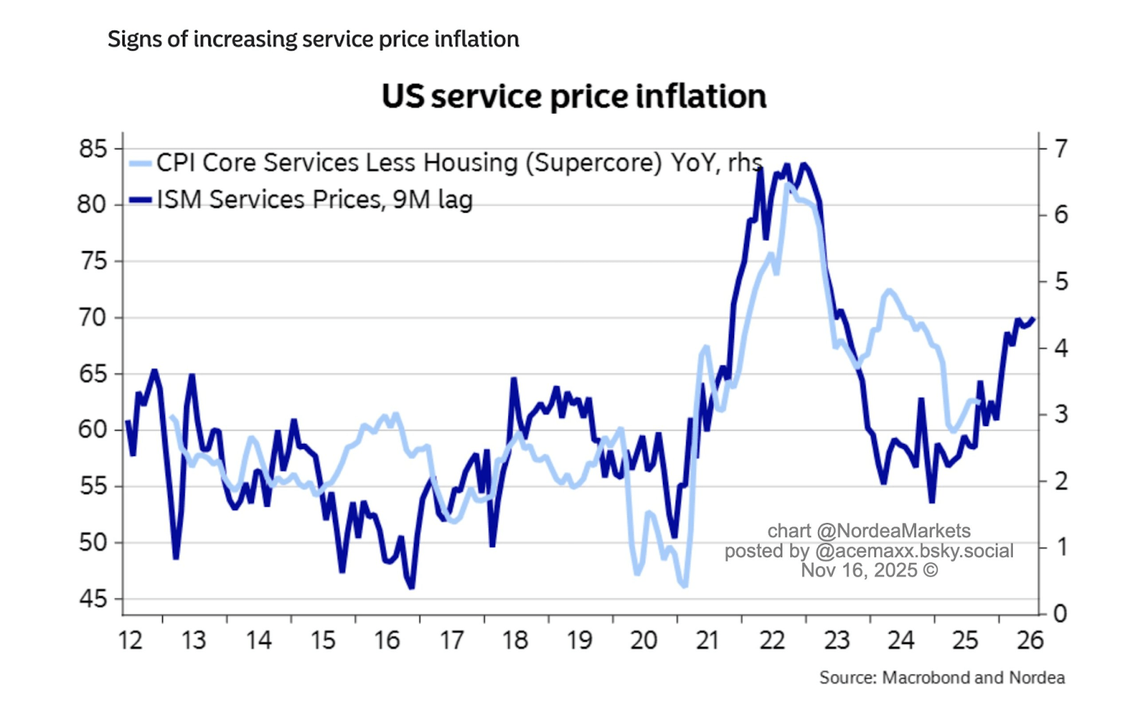 The Most Dangerous Economic Experiment Of My Lifetime, And The Only Way I  Know To Win It | Seeking Alpha