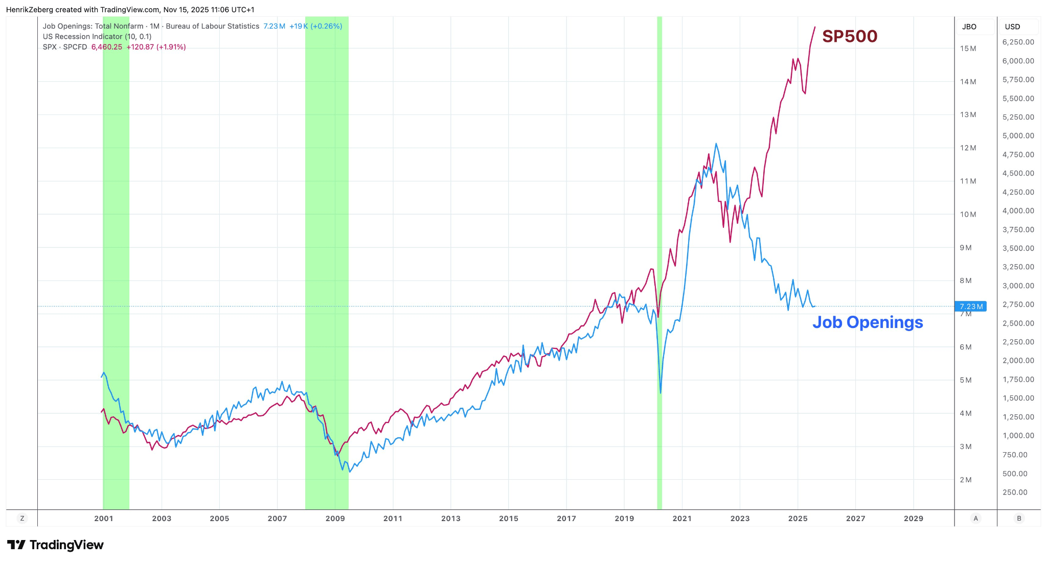 The Most Dangerous Economic Experiment Of My Lifetime, And The Only Way I  Know To Win It | Seeking Alpha