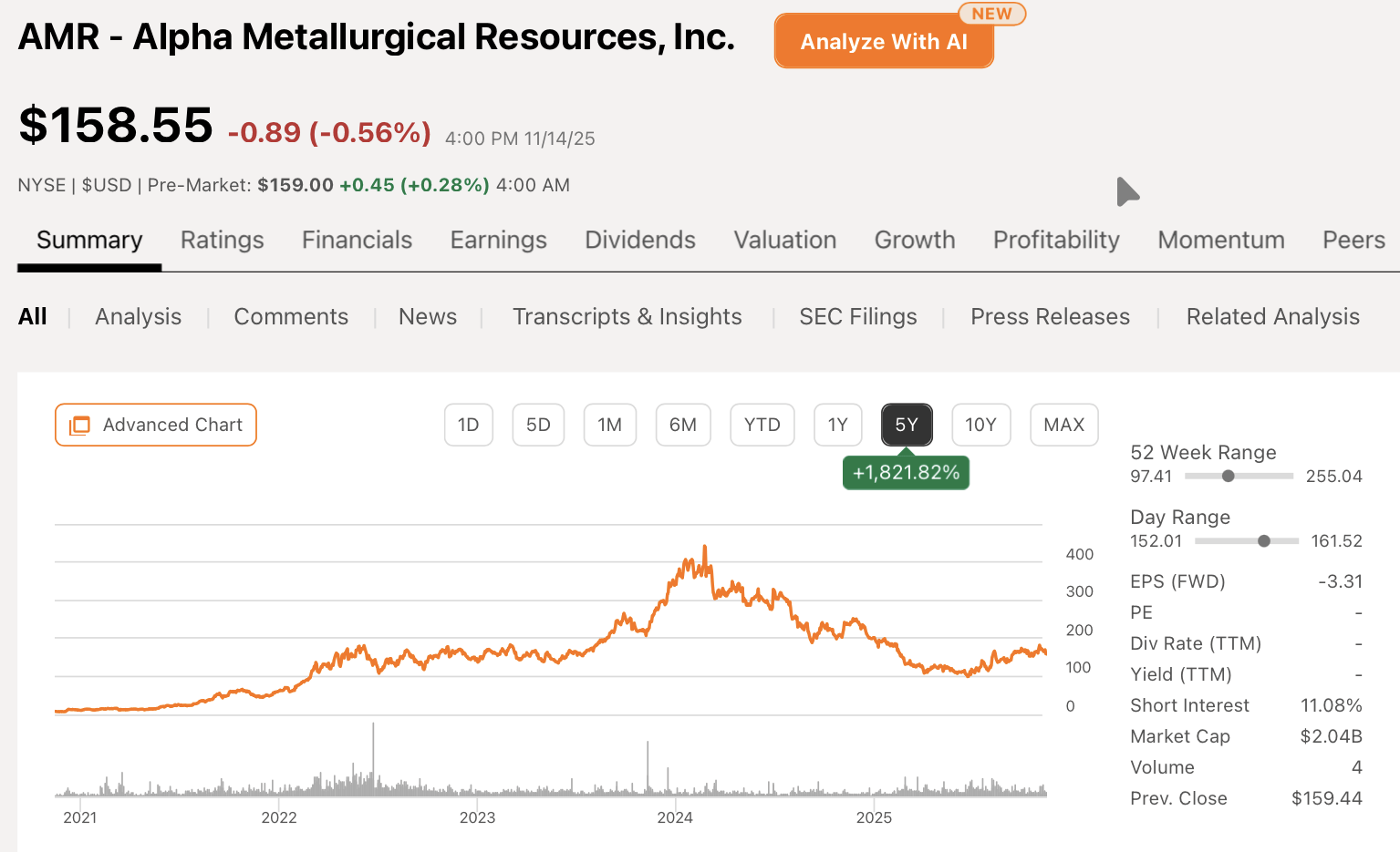 Alpha Metallurgical Resources: Met Coal Blues Continue, $100 A Share Likely  Again (AMR) | Seeking Alpha