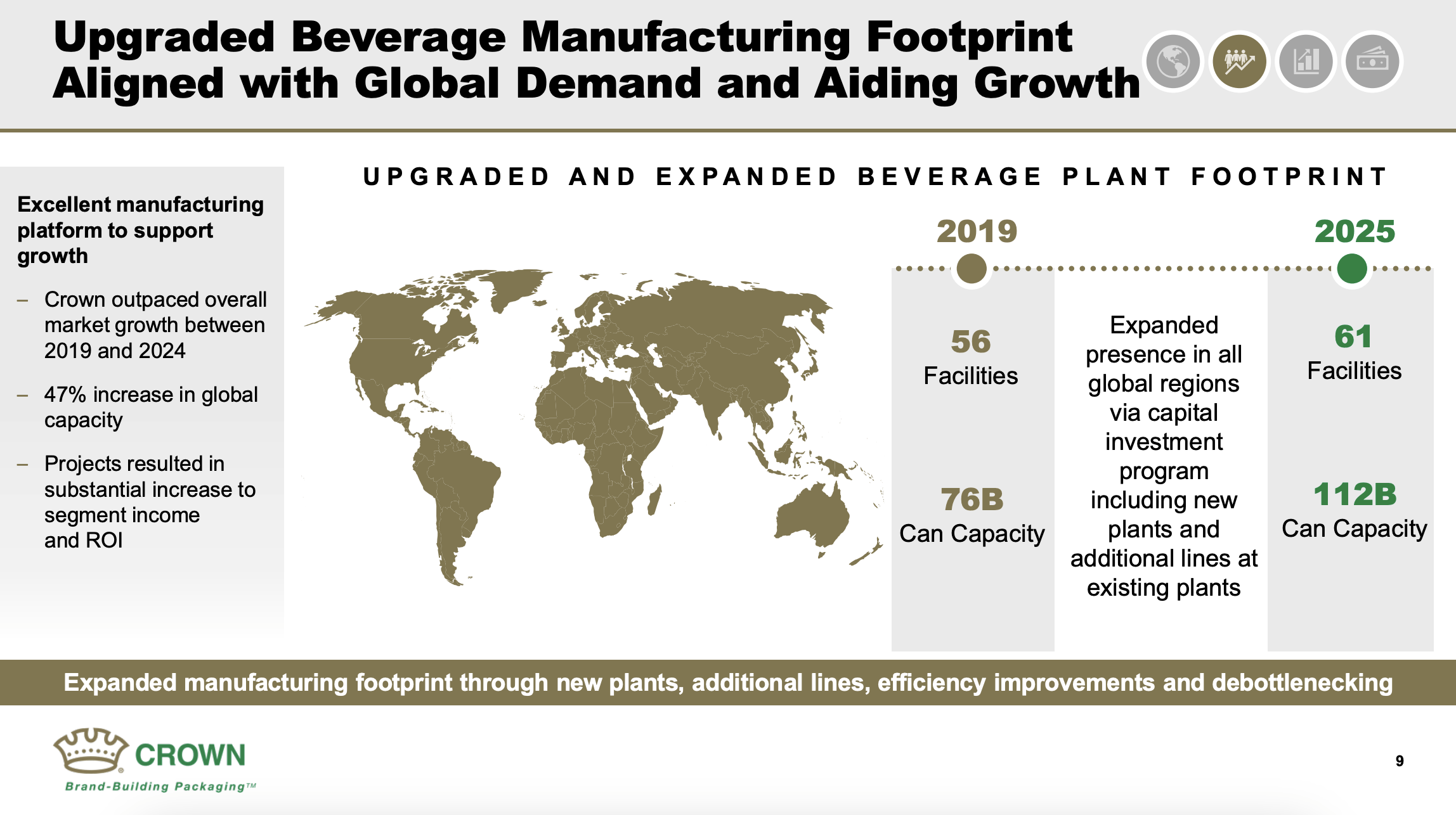 Crown Holdings: This Packaging Play Has The Recipe To Deliver More Upside  (NYSE:CCK) | Seeking Alpha