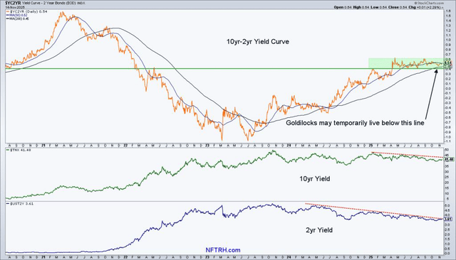 Commodities And The Next Major Macro Phase | Seeking Alpha
