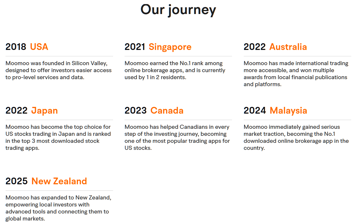 Futu Holdings: Q3 Earnings Recap And Macro Risks (Rating Downgrade) (NASDAQ: FUTU) | Seeking Alpha