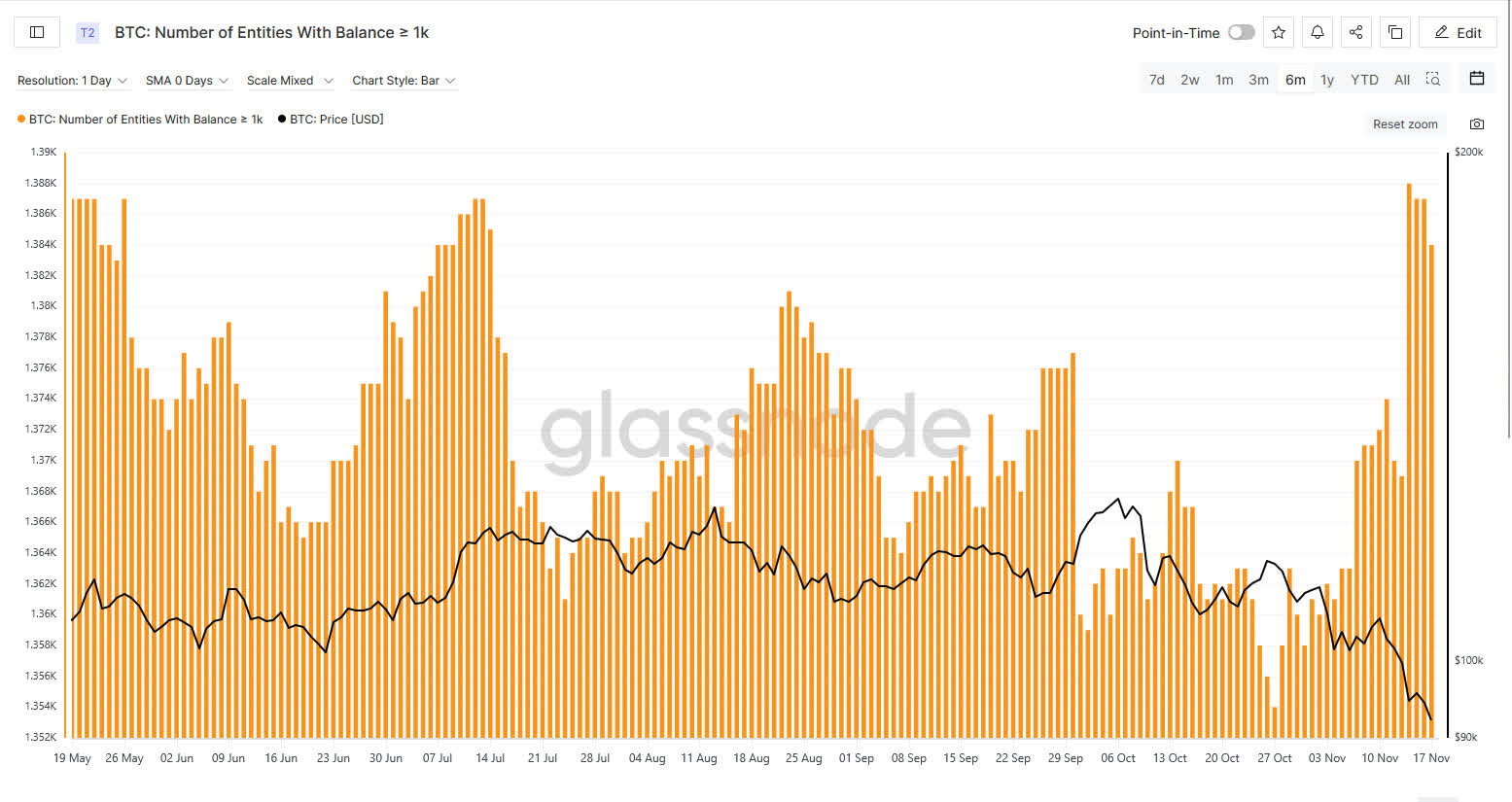 Buy Bitcoin - A Tsunami Of Global Liquidity Is Coming (Cryptocurrency:BTC-USD)  | Seeking Alpha