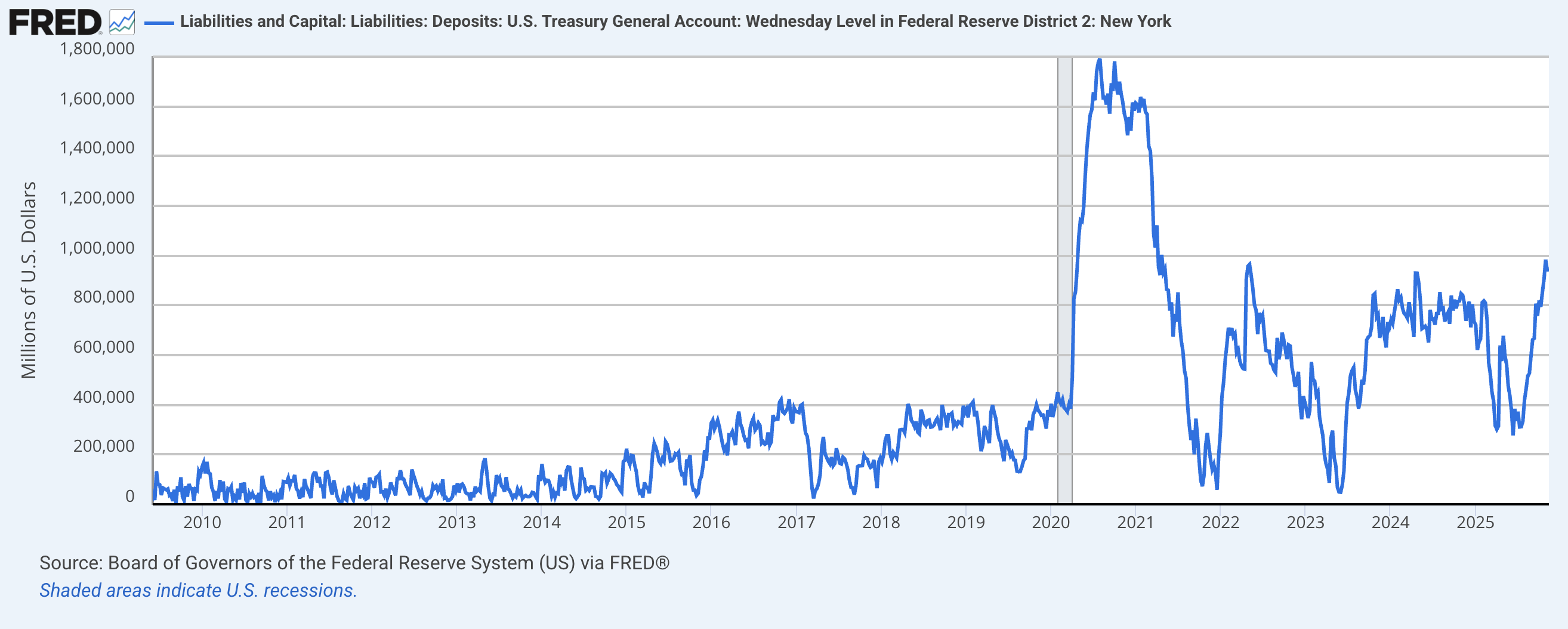 Buy Bitcoin - A Tsunami Of Global Liquidity Is Coming (Cryptocurrency:BTC- USD) | Seeking Alpha