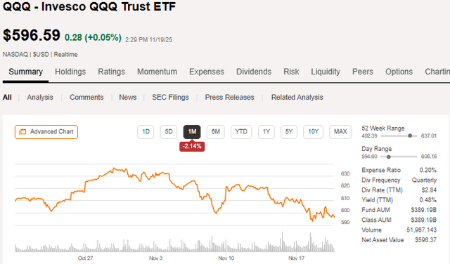 A screen shot of a graph AI-generated content may be incorrect.
