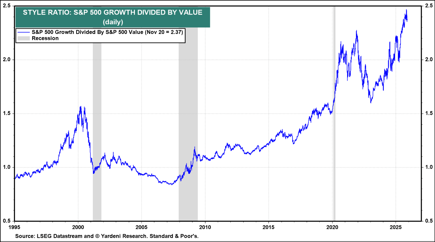 Black Friday Deals: Top Stocks Under $10 | Seeking Alpha