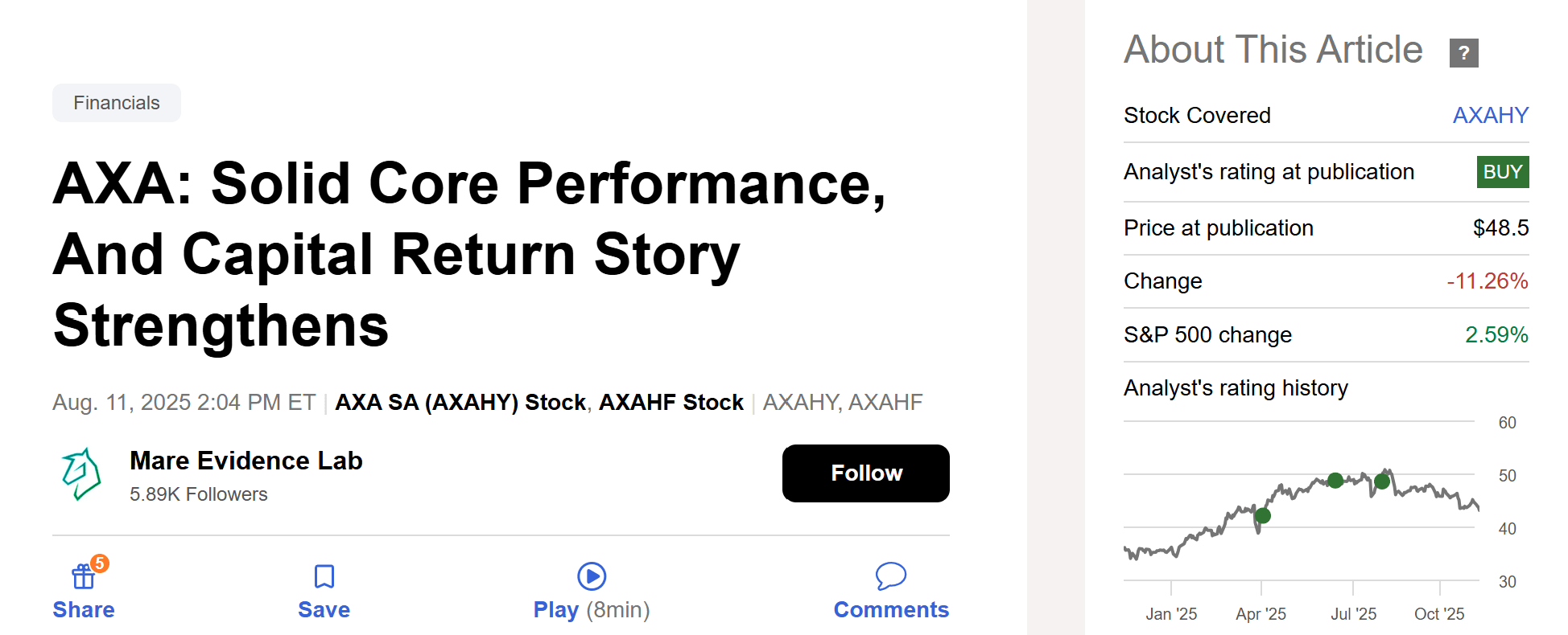 AXA: Post Q3 Sell-Off Offers An Attractive Entry Point (OTCMKTS:AXAHY) |  Seeking Alpha