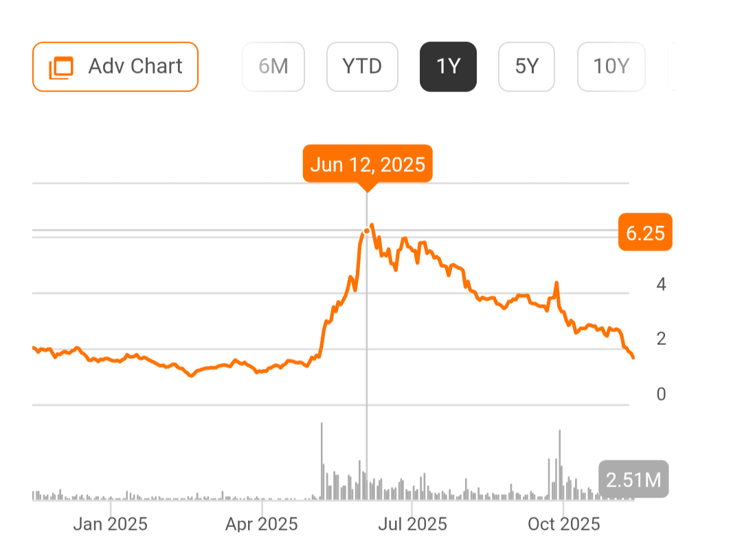 Bitcoin Depot Stock: Stellar Q3, But Soft Near-Term Outlook Dampens  Momentum (NASDAQ:BTM) | Seeking Alpha