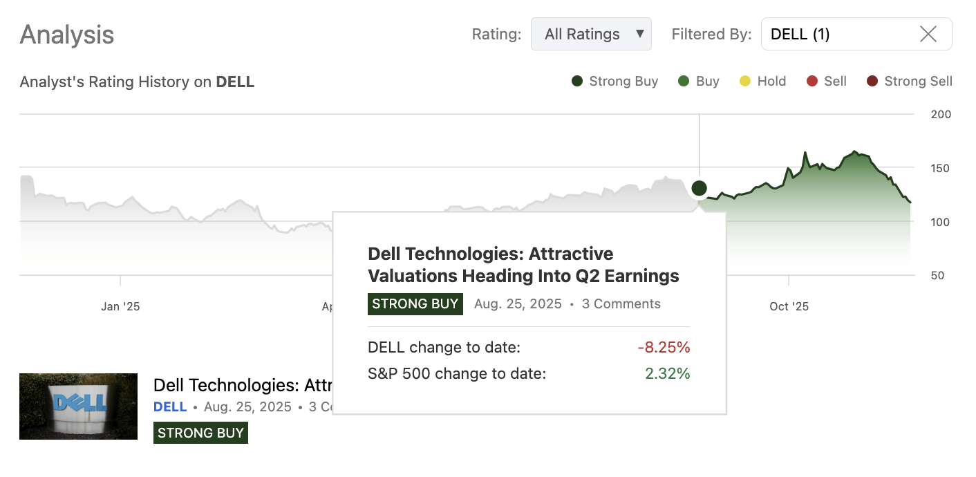 Dell Technologies: Cheap, Profitable, And Ready To Ride The AI And Cloud  Wave (DELL) | Seeking Alpha