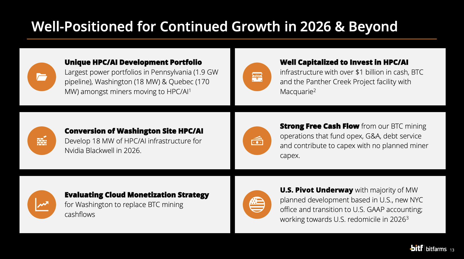 Bitfarms: A Bitcoin Miner Morphing Into A High-Demand AI Compute Provider  (NASDAQ:BITF) | Seeking Alpha