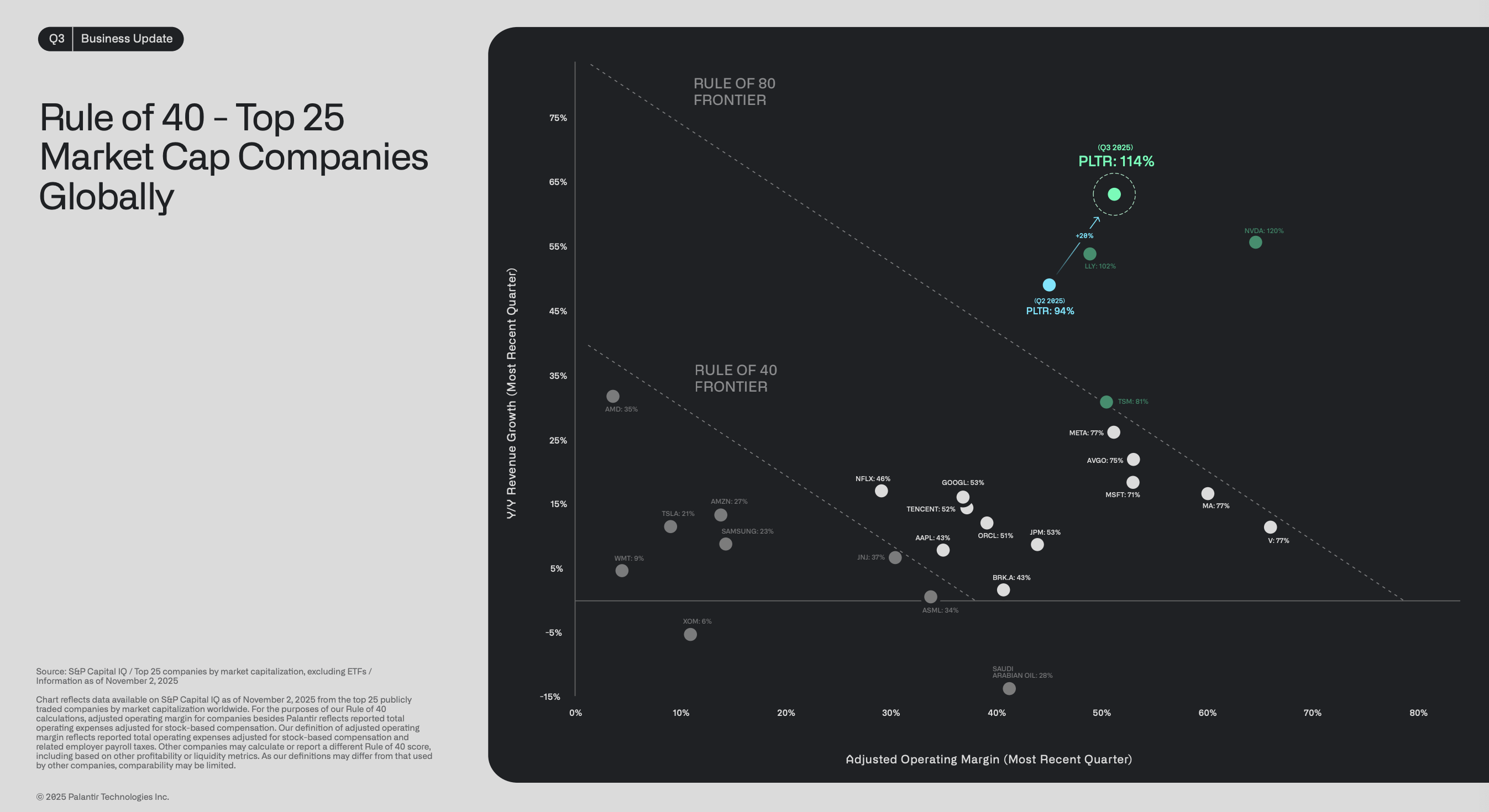 Palantir: Take Your Medicine (NASDAQ:PLTR) | Seeking Alpha