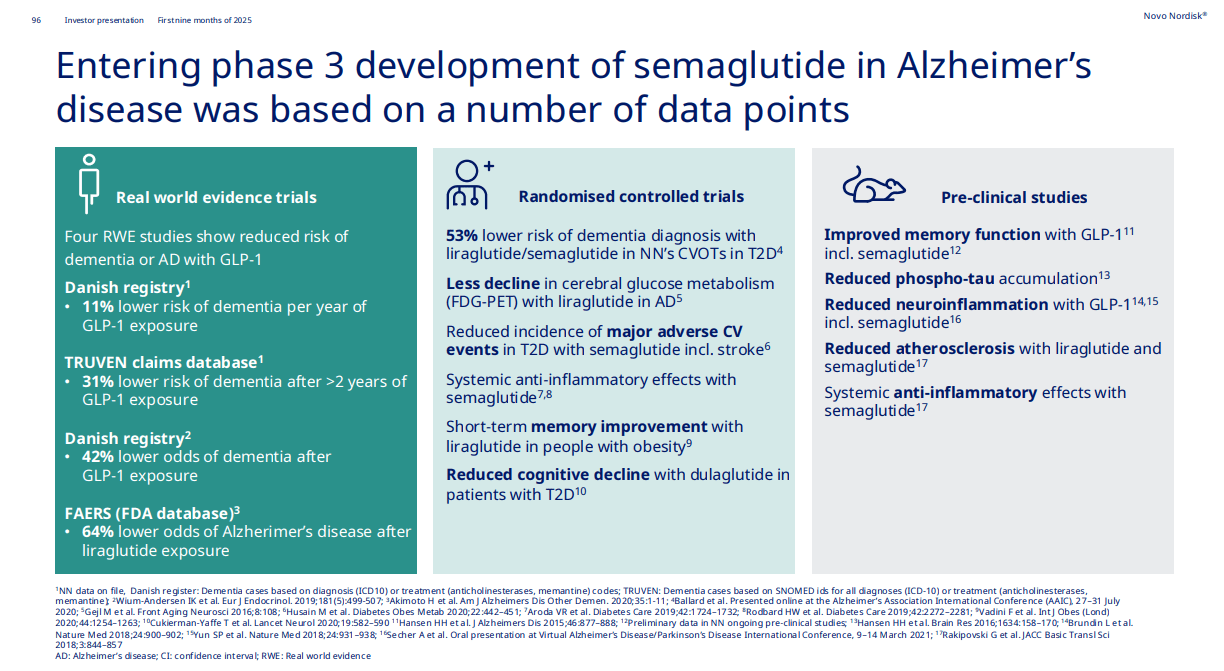 compounded semaglutide fort worth Compounded Semaglutide