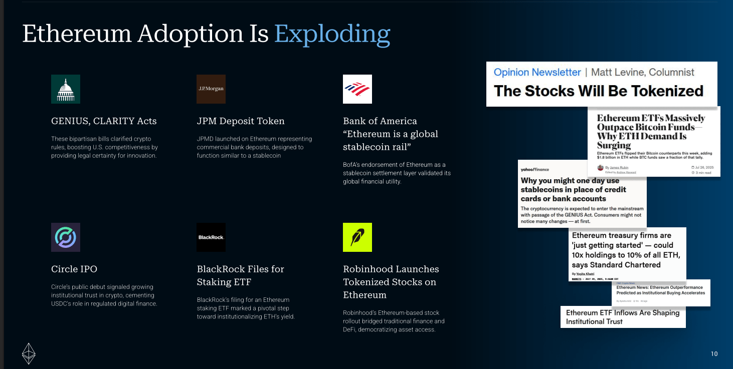 SharpLink Gaming: An Undervalued Ethereum Proxy With 24% Upside  (NASDAQ:SBET) | Seeking Alpha