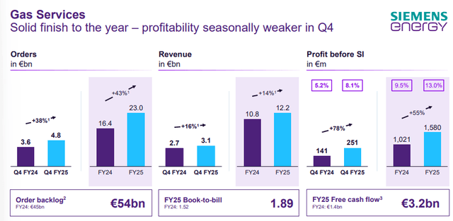 Q4 2025 Earnings Presentation