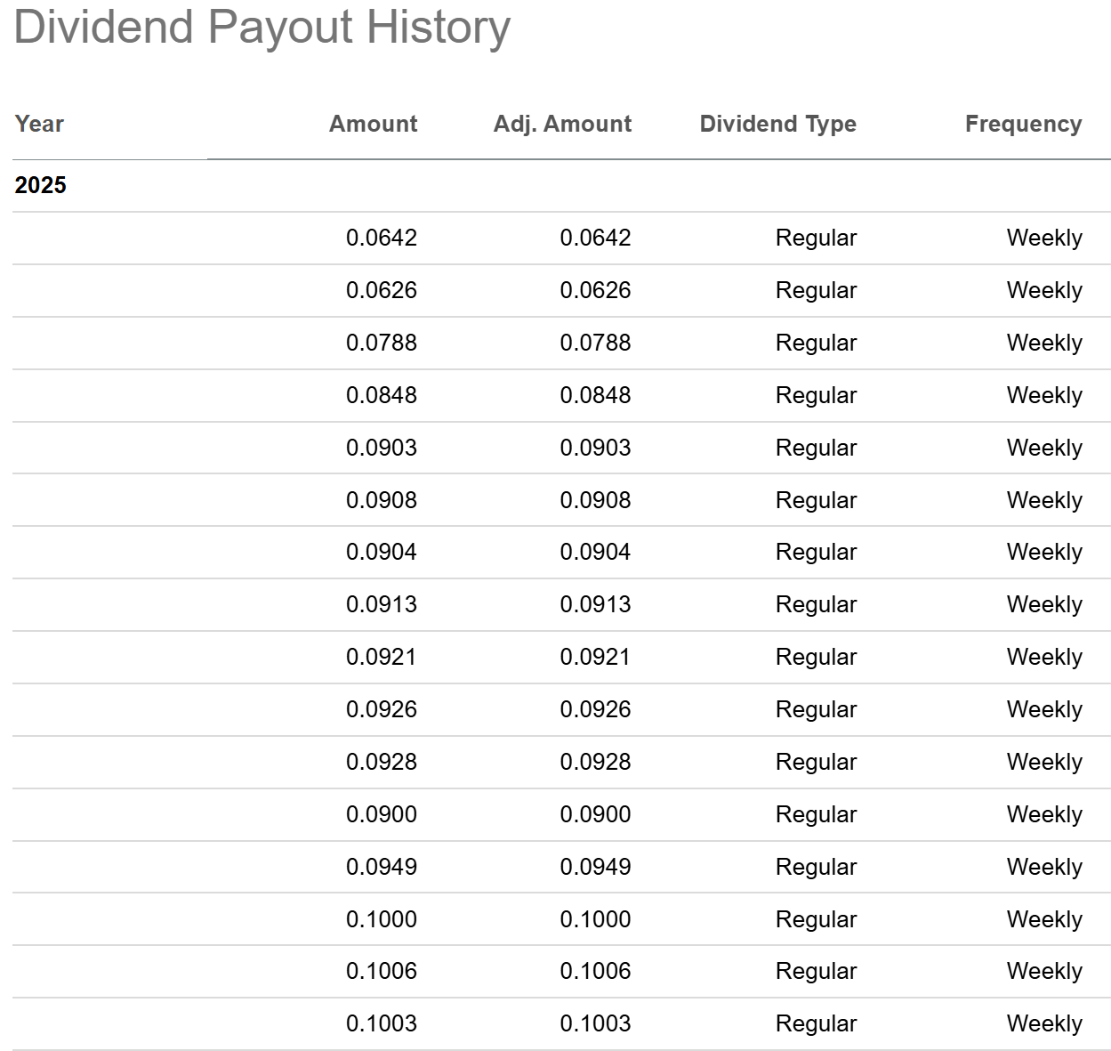 0.0788 bitcoin to dollar (96) 사진