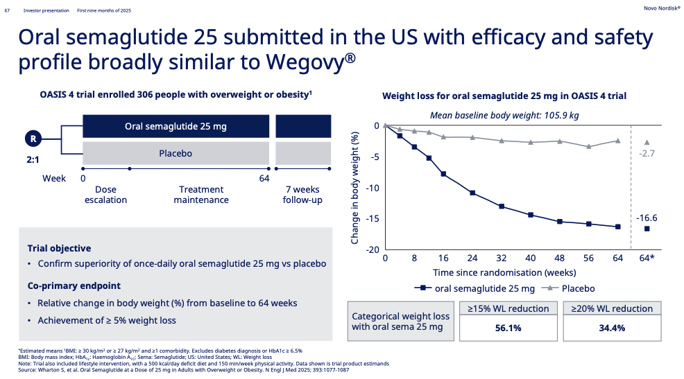 hcg and semaglutide together A Physicians Complete Guide to Weight Loss hcg and semaglutide together A Physicians Complete Guide to Weight Loss