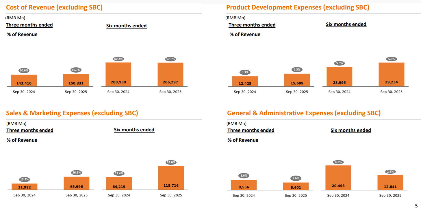 Alibaba: The Market Got Its Earnings Wrong (NYSE:BABA) | Seeking Alpha