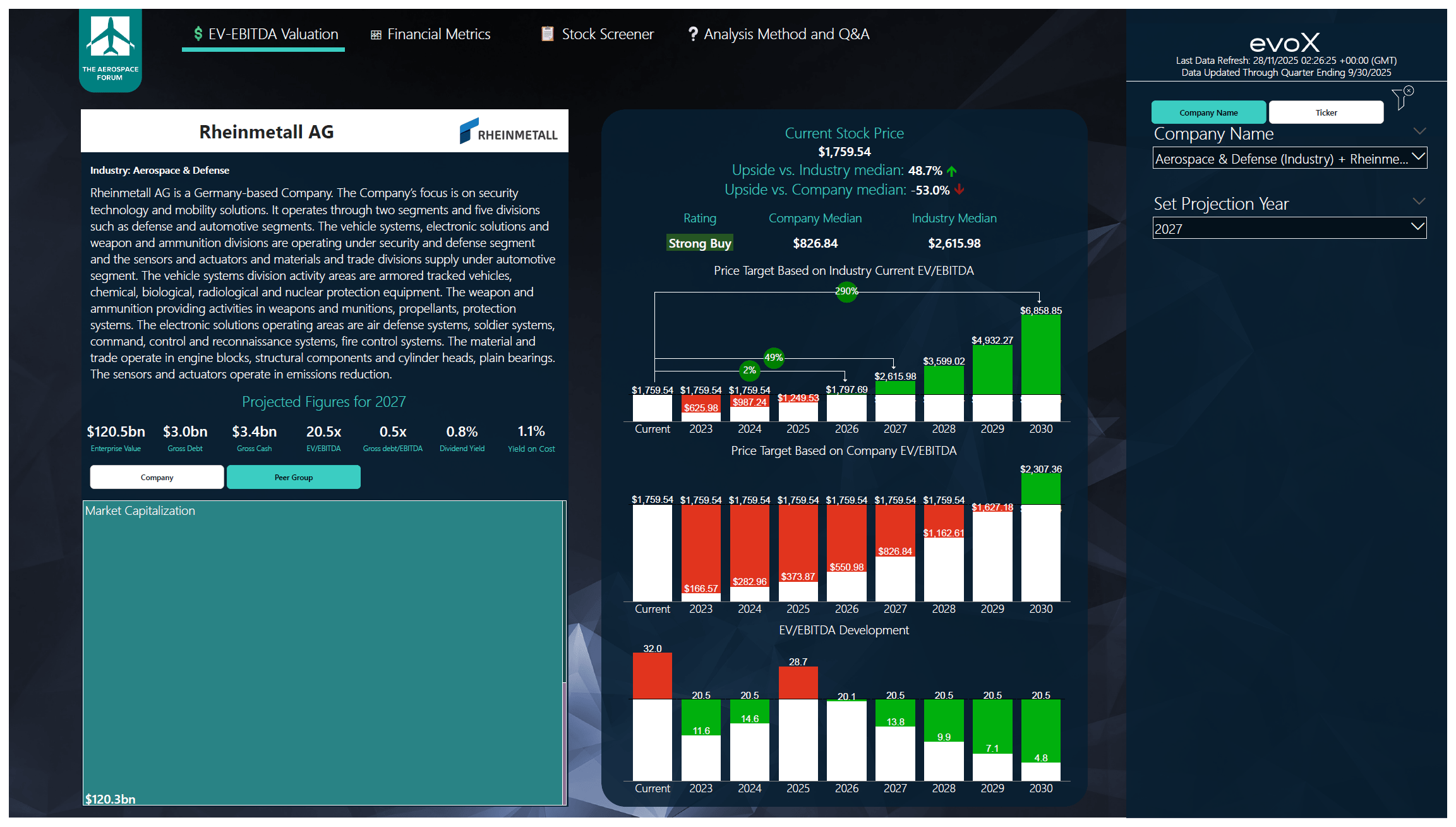 Rheinmetall visual data 2