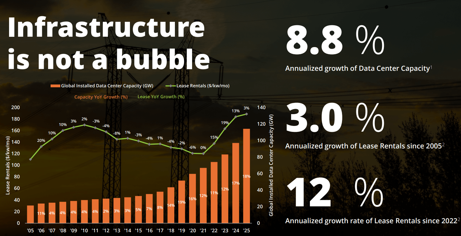Bitfarms: Capitalizing On The Next Generation Of AI Data Centers  (NASDAQ:BITF) | Seeking Alpha