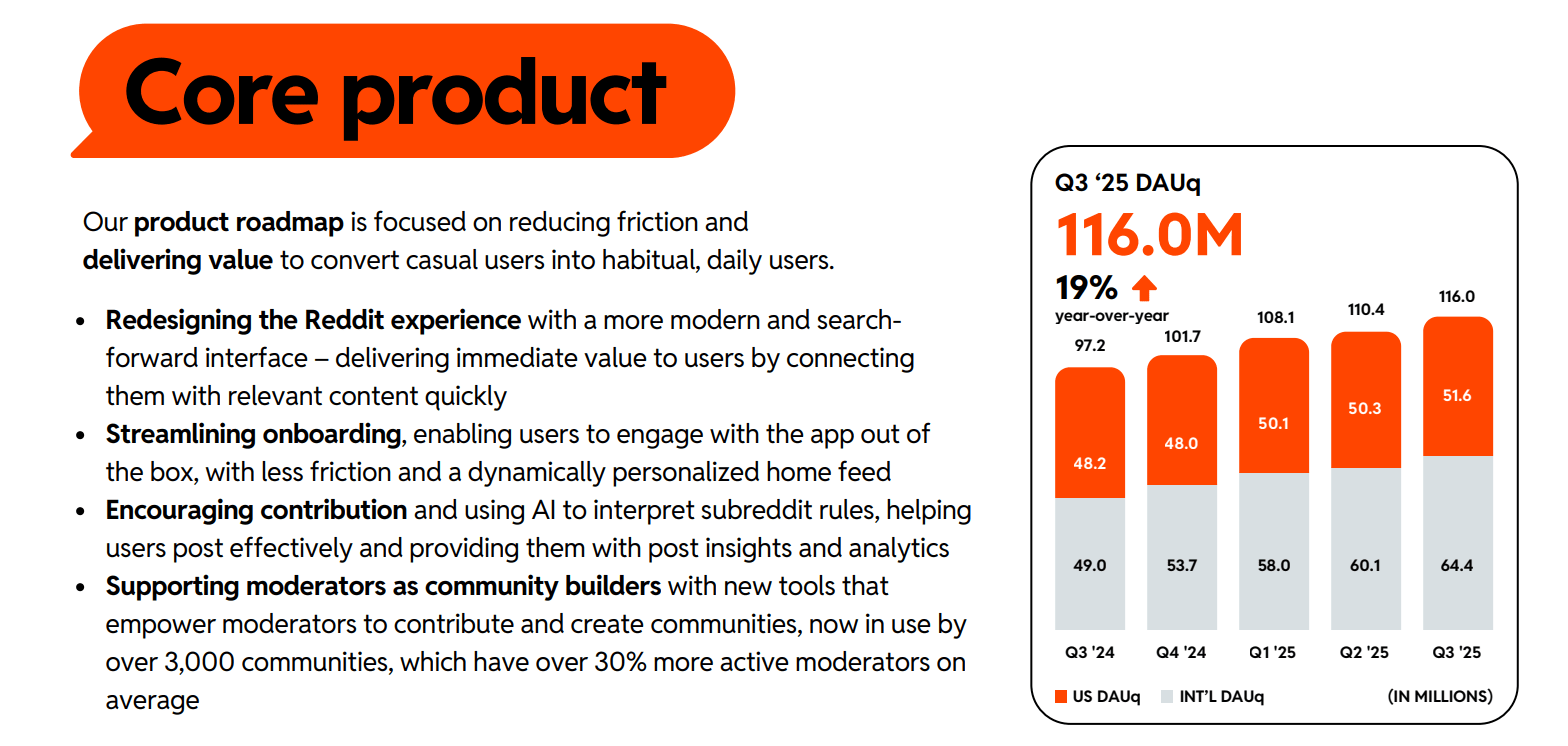 Reddit: Consensus Estimates Look Aggressive (Rating Upgrade) (NYSE:RDDT) |  Seeking Alpha