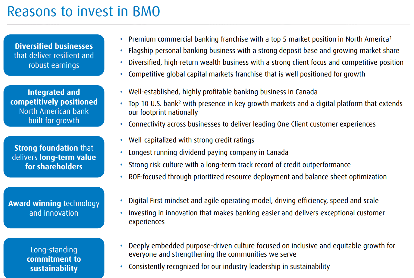 Bank Of Montreal: Downgrading And Exiting Banks (Rating Downgrade) (BMO) |  Seeking Alpha