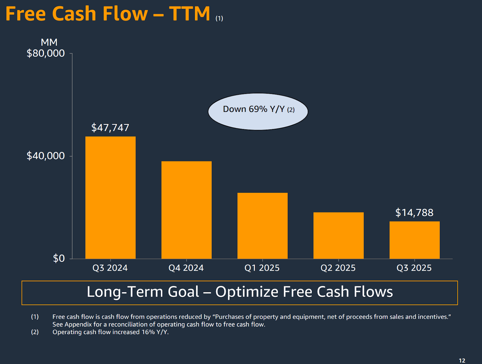 The One Chart Every S&P 500 Investor Needs To See Right Now Seeking Alpha