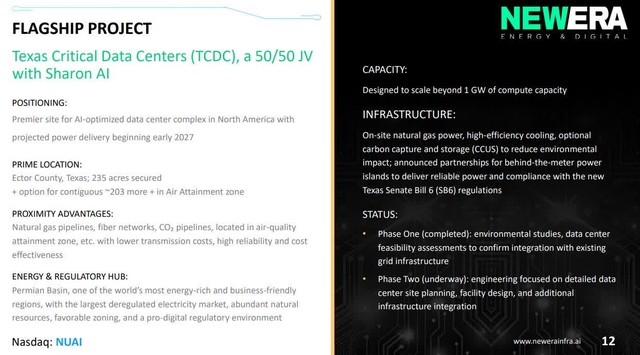 New Era Energy & Digital Stock: A Hidden Yet Speculative Data Center ...