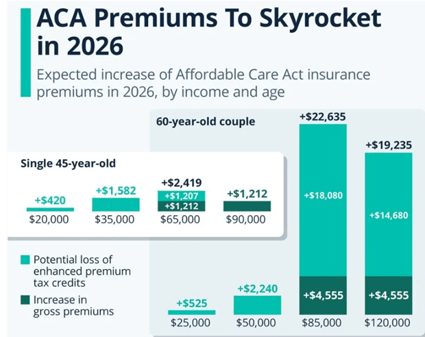 UnitedHealth Group: Absorbing Cost Pressures Is A Key Competitive Advantage  (UNH) | Seeking Alpha