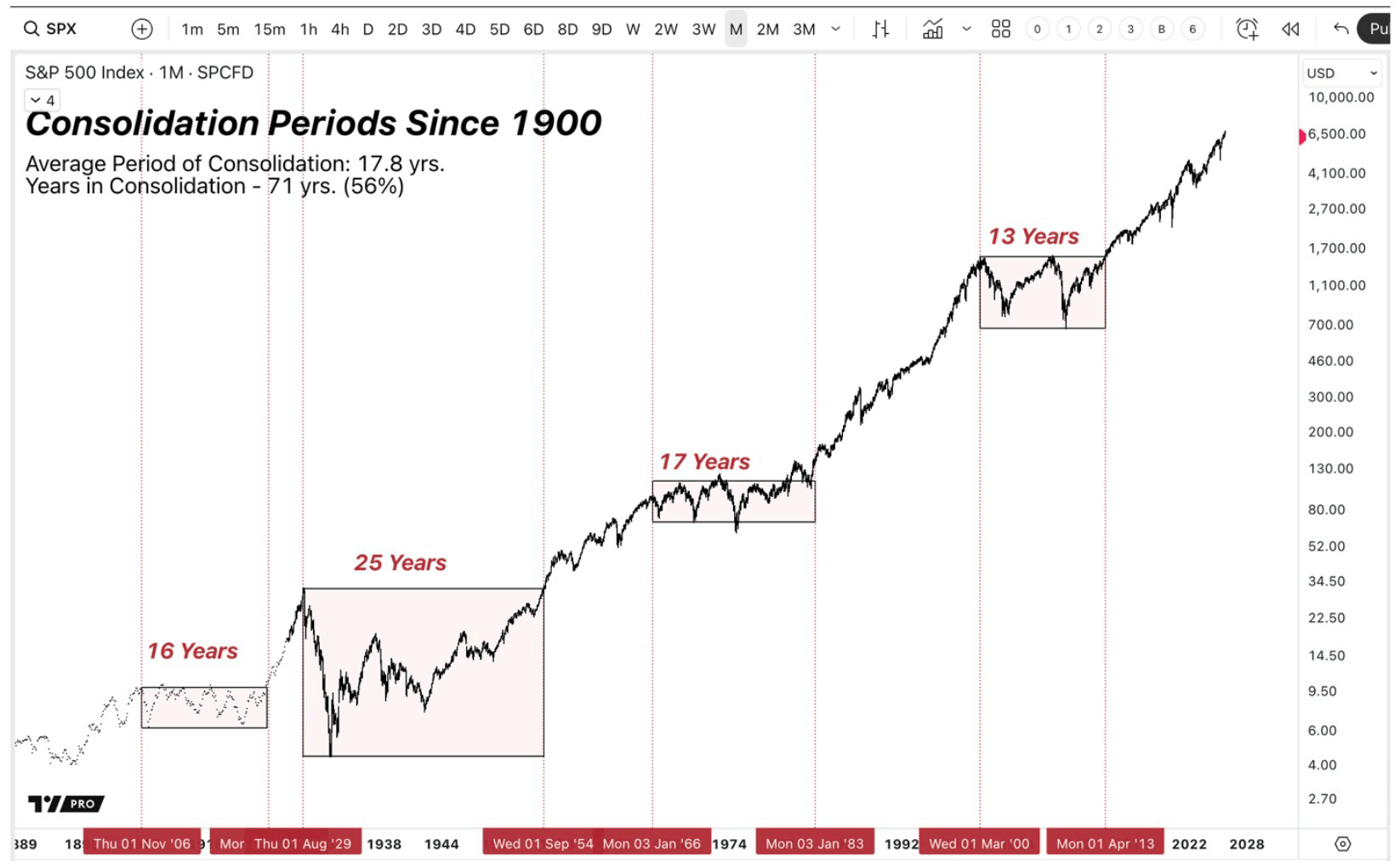 decoding-s-p-500-when-human-sentiment-meets-artificial-intelligence