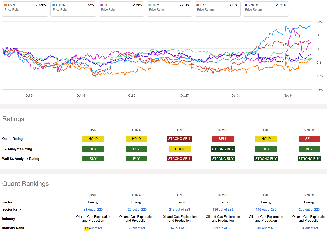 Why Investors Should Expect October 2025 Consumer Price Index To Rise  (SP500) | Seeking Alpha