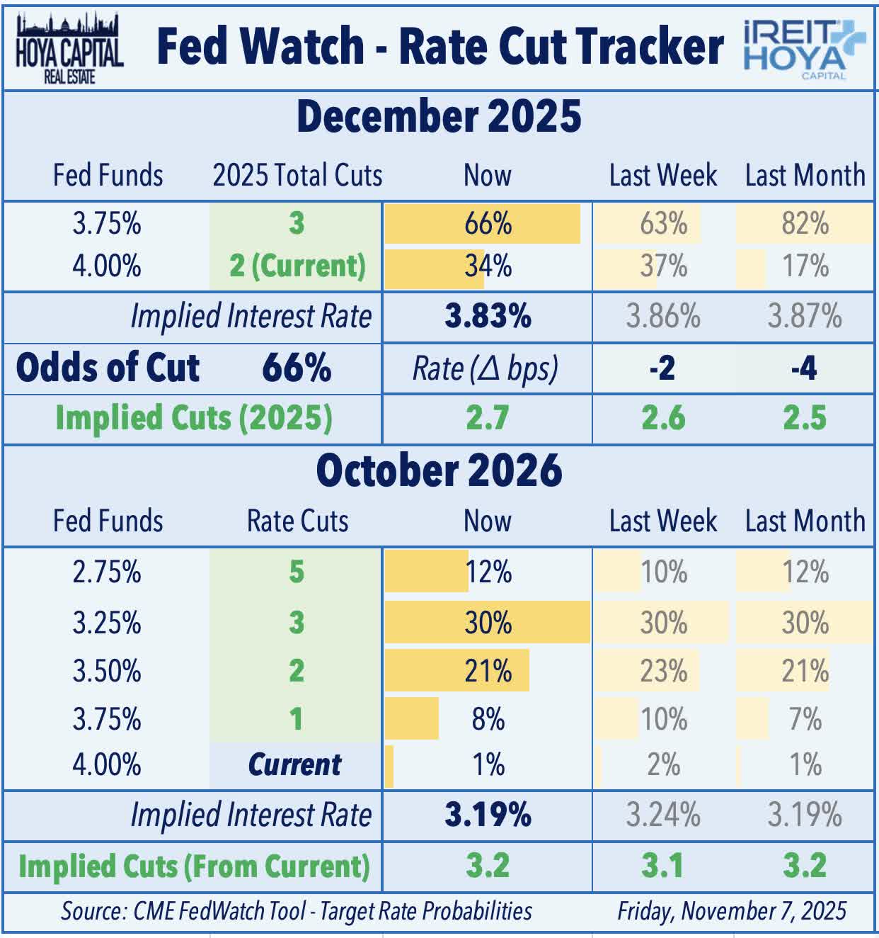 When The Stimulus Stops | Seeking Alpha