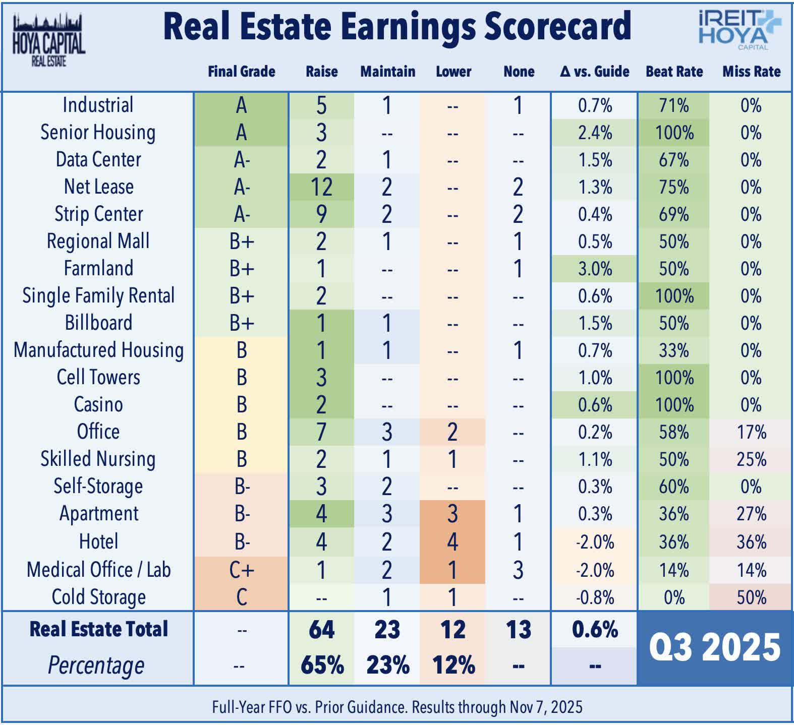 When The Stimulus Stops | Seeking Alpha