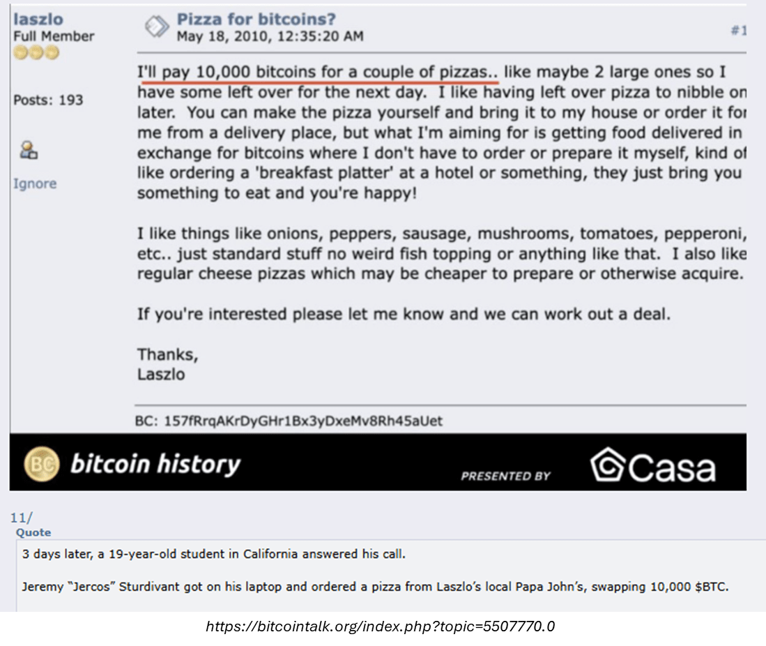 Cryptocurrencies: Monetary Alternative Or Mass Delusion? (Cryptocurrency:BTC-USD)  | Seeking Alpha