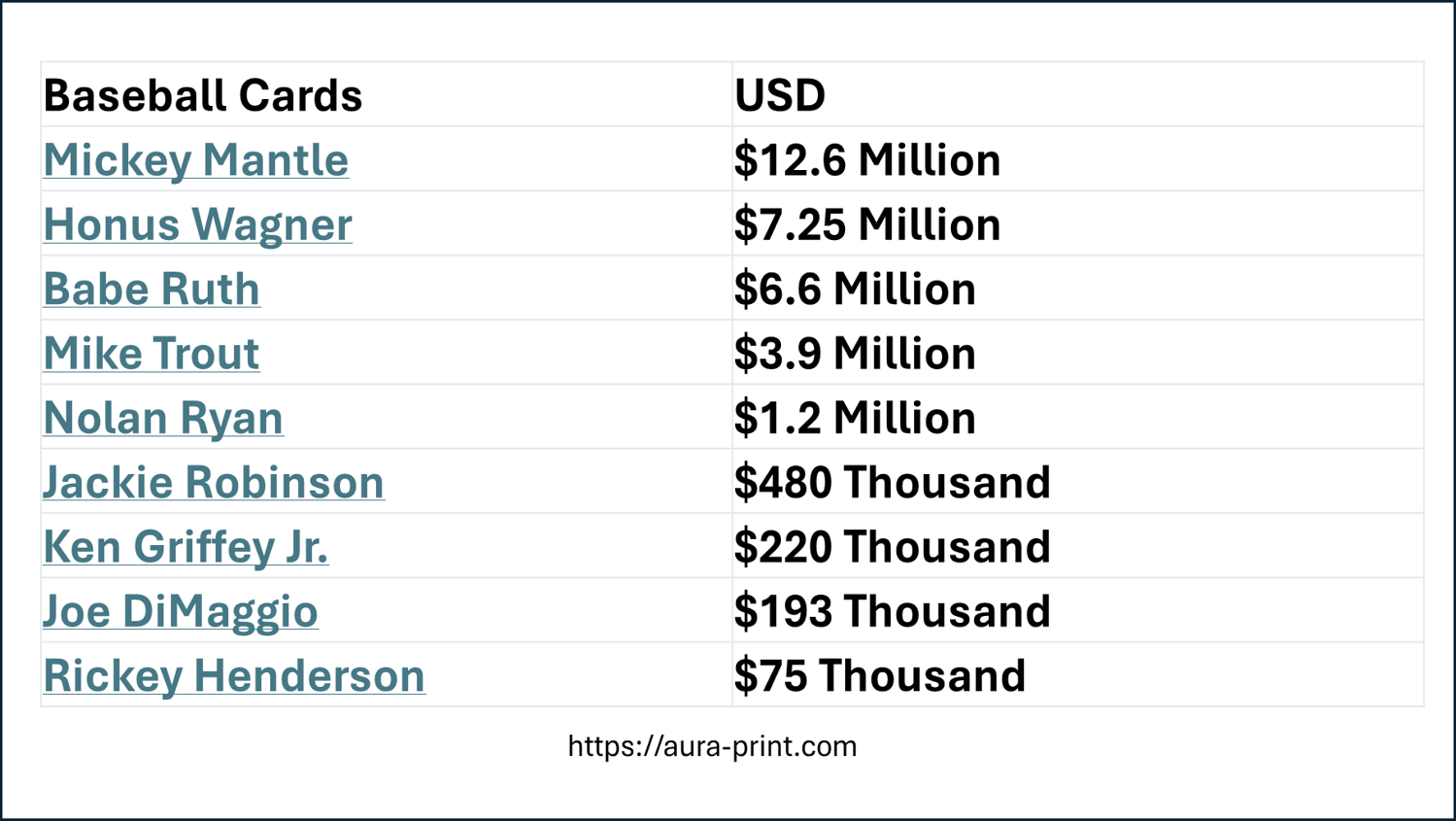 Cryptocurrencies: Monetary Alternative Or Mass Delusion? (Cryptocurrency:BTC -USD) | Seeking Alpha