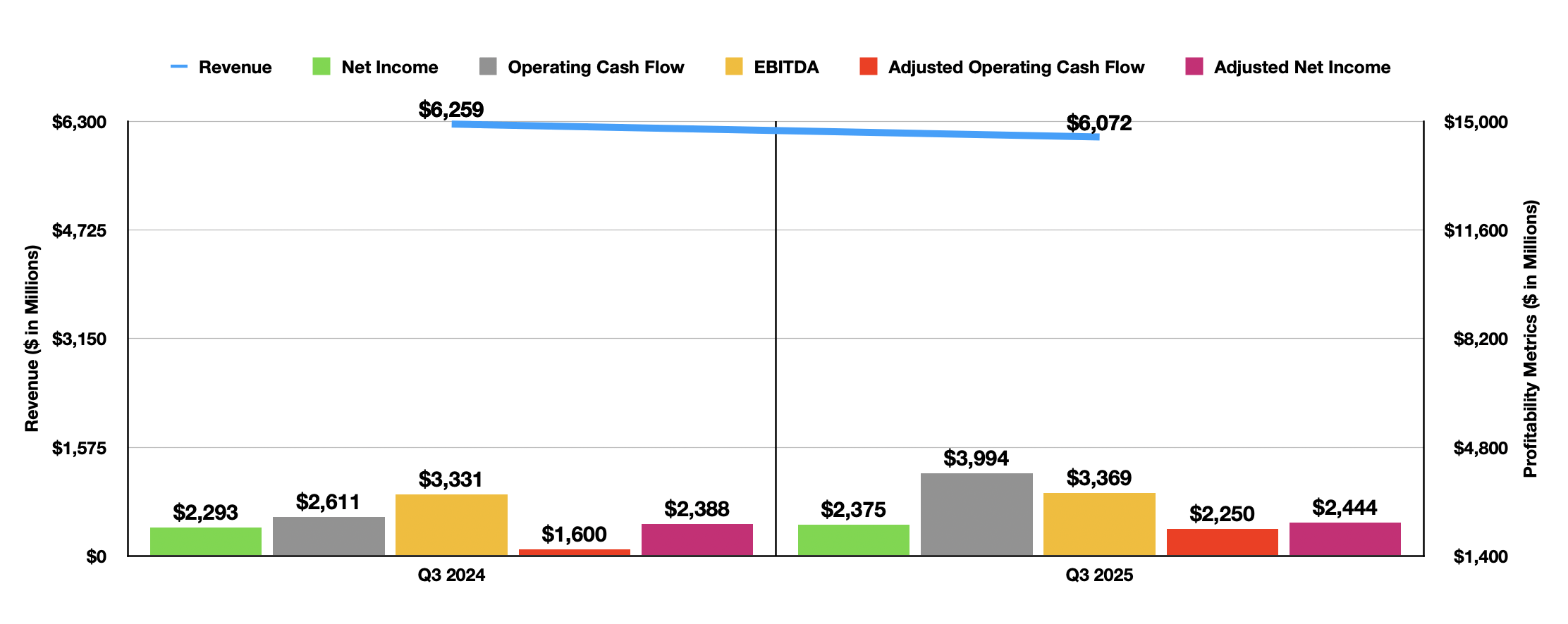 altria's core cigarette business is declining amid strategic missteps Altria Group's Problems Are Only Getting Worse (NYSE:MO)