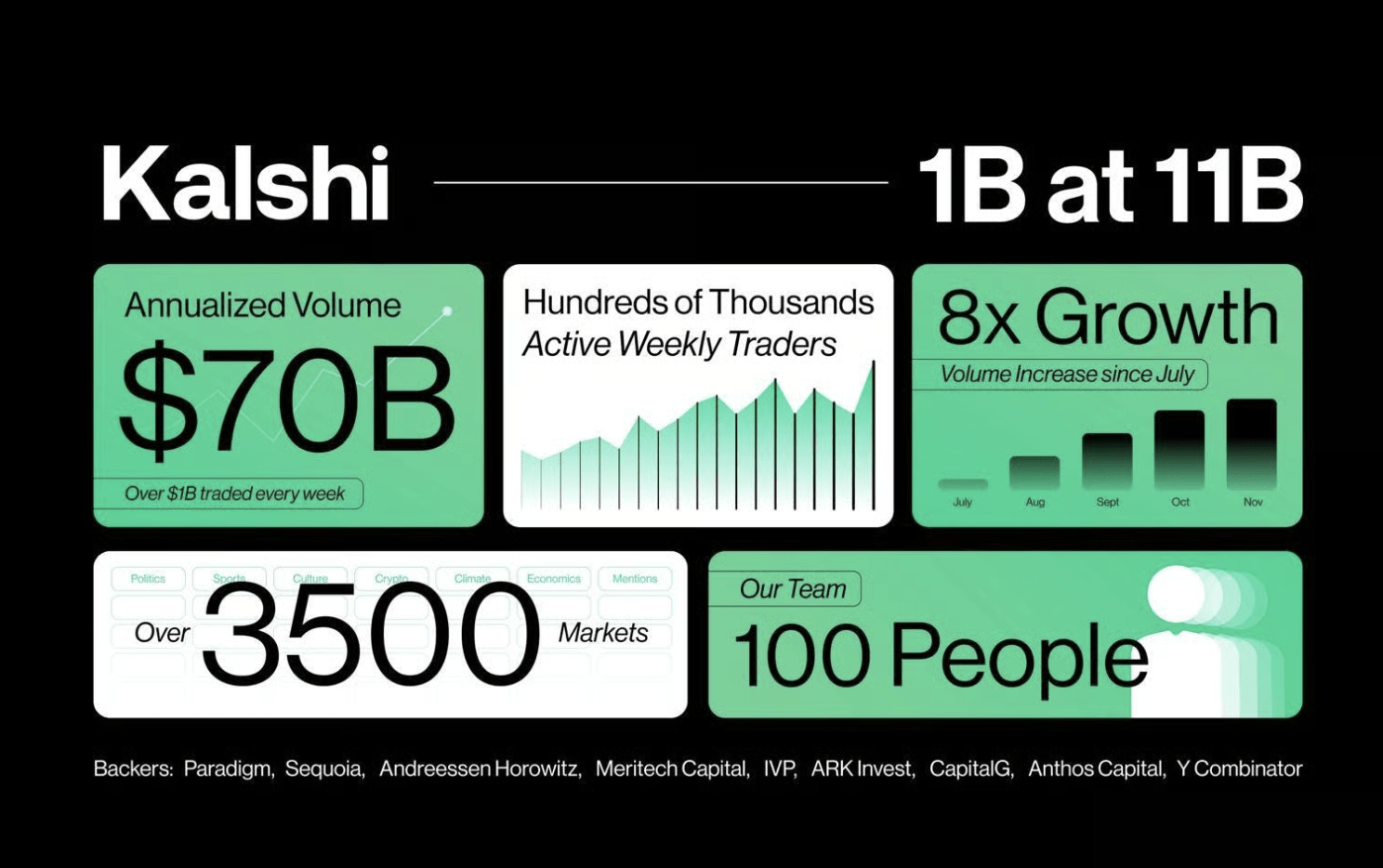 Gemini Space Station: Predicting A Higher Price (NASDAQ:GEMI) | Seeking  Alpha